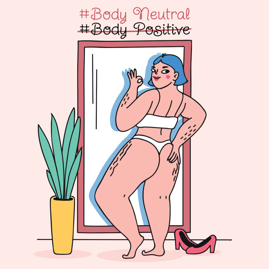 body image